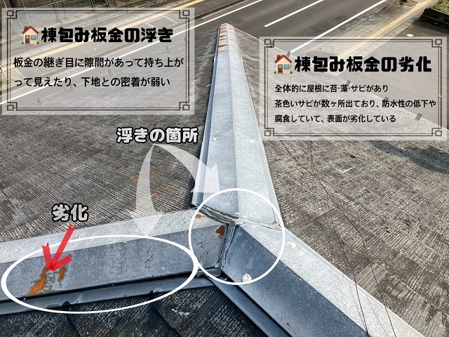 棟包み板金の劣化や浮き