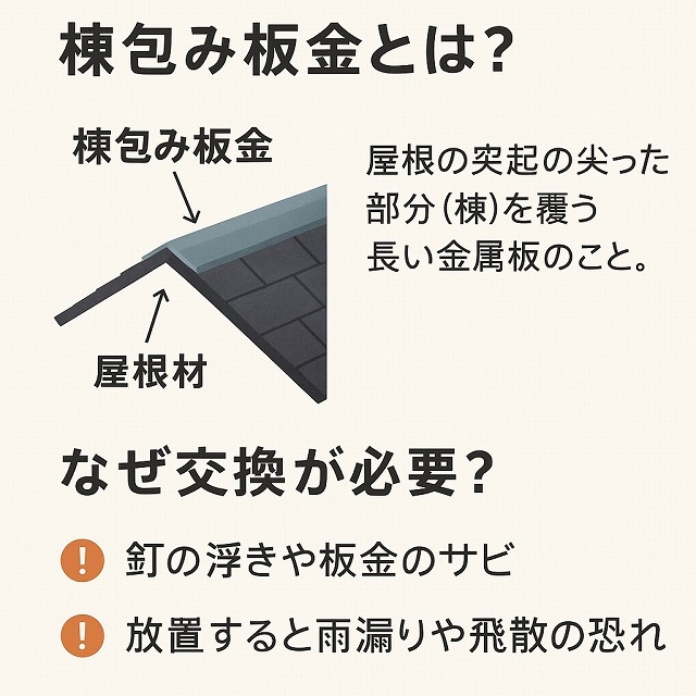 棟包み板金とは