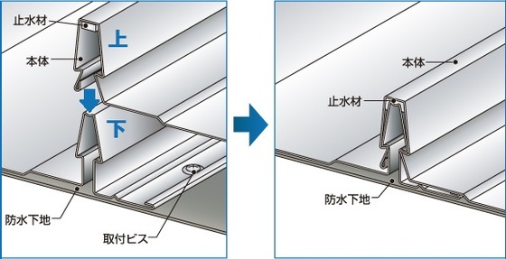 木造２階建て住宅の屋根工事、ルーフィングで防水後にガルバリウム鋼板貼りを行っております。