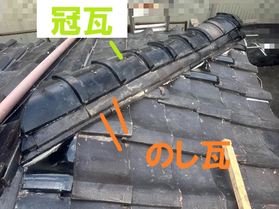 冠瓦を固定