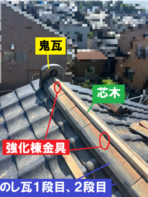 強化棟・のし瓦