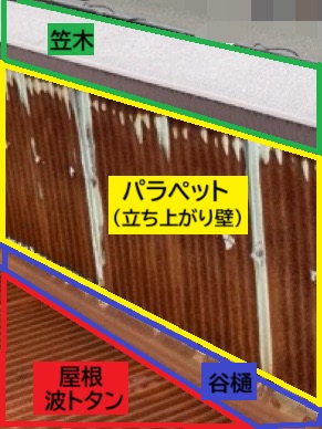 波トタン　屋根・パラペット・谷樋　葺き替え