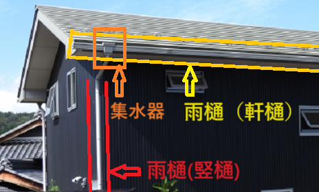 雨樋　用語　説明