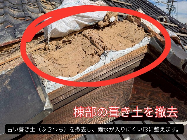棟部の古い葺き土を撤去している様子。雨水が入りにくいように整えている。