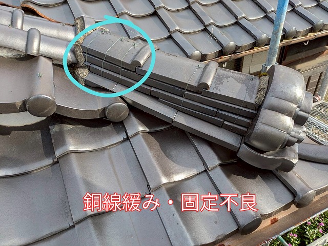 棟瓦を固定する銅線が緩んでおり、瓦がわずかに動いている様子。固定が不十分で強風時にズレの恐れ。
