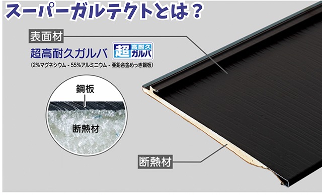 多治見市幸町 材料搬入の様子