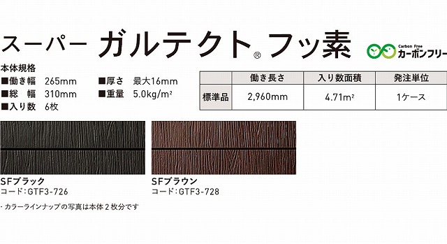 スーパーガルテクトフッ素の説明