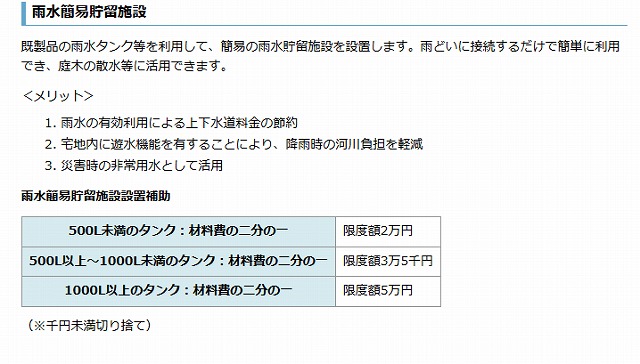雨水タンク、貯水タンク、多治見市補助金
