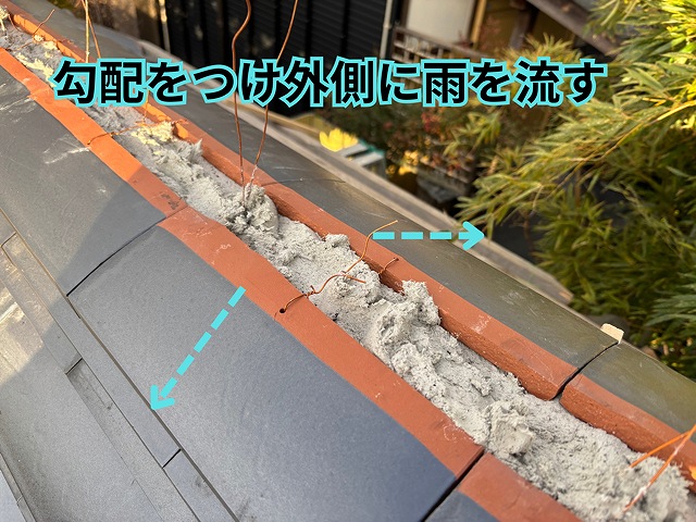 可児市御嵩町にて門の葺き替え工事 棟積みで雨を流す解説