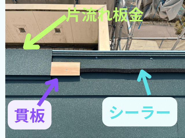 貫板（ぬきいた）を取り付け