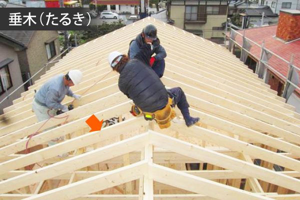 屋根の構造の垂木の解説