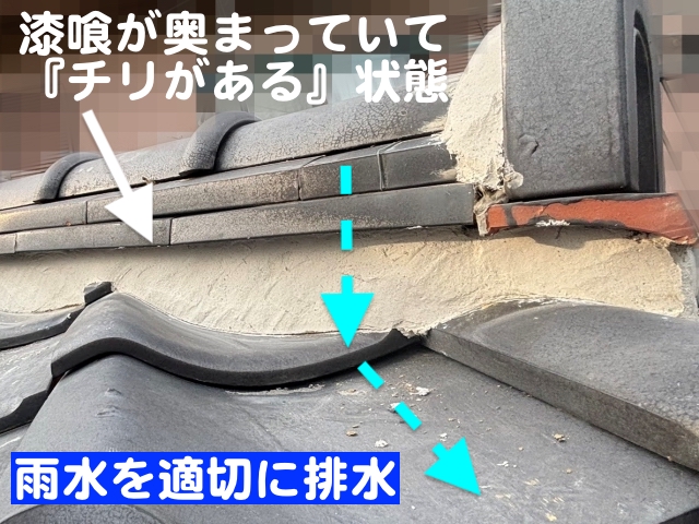 「チリ」が正常な漆喰は雨を適切に排水できる