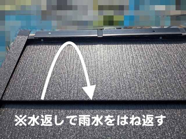 スーパーガルテクトに水返しを設けることで雨水をはね返す