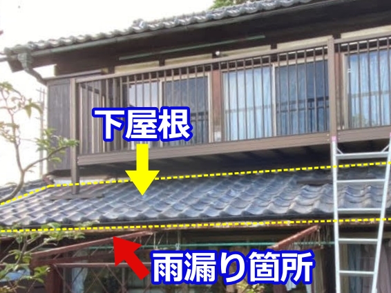 下屋根は雨漏り原因が集中しやすい要注意ポイント