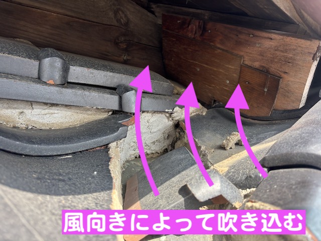 風向きにより下屋の奥まで雨が吹き込む構造