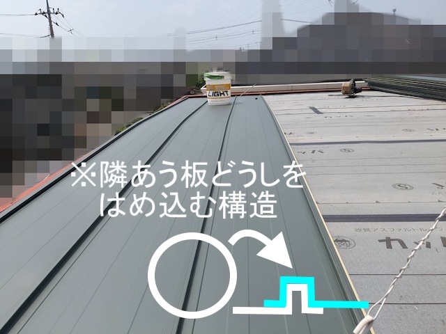 隣り合う金属板同士を嵌め合う嵌合構造