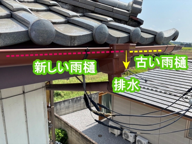 集水器がしっかりした台座の役割を果たします2
