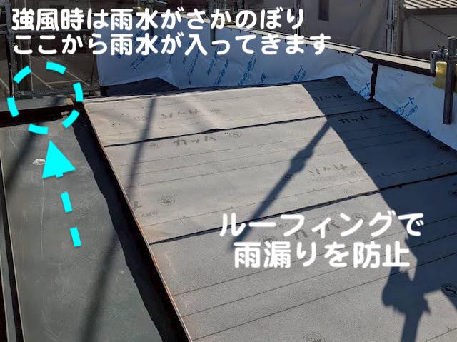 小山市　屋根勾配と雨漏りリスクの関係性　ルーフィング敷設中の写真