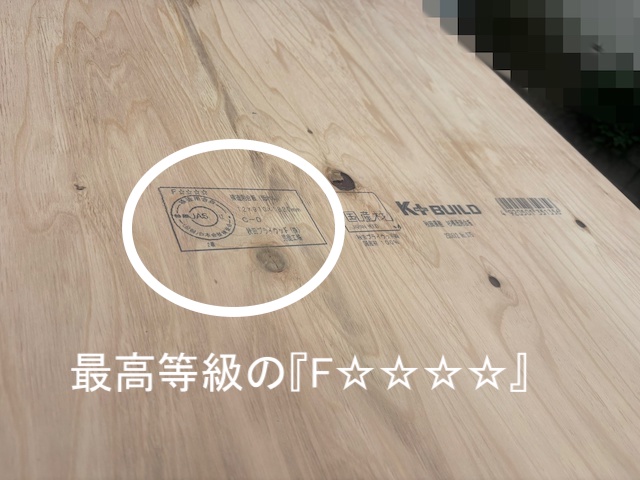 F4の星マークがついた針葉樹構造用合板
