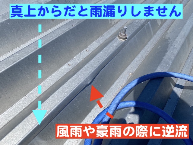強風で雨水が逆流した際に折板屋根の重ね目から浸入