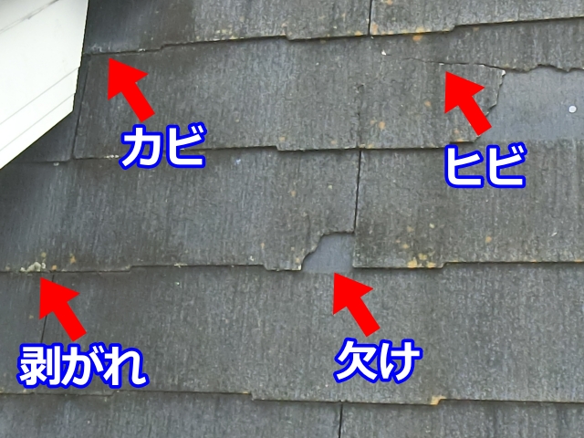 破損周辺にも劣化が見られ、落下リスクが考えられる状態です