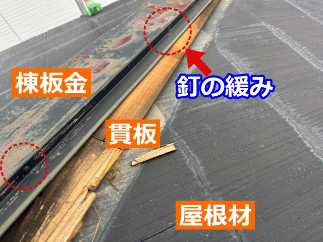 貫板の腐食により釘が効かない棟板金