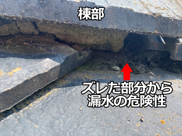 棟材が本来の位置から少し動いている状態