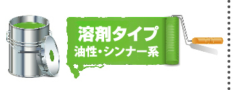塗料の油性タイプの解説図