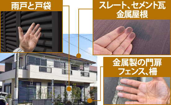 お住まいの中でチョーキング現象が発生する箇所