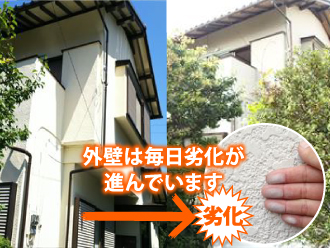 日々劣化している外壁塗装