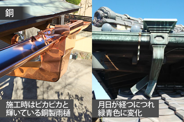 銅製雨樋解説用の写真