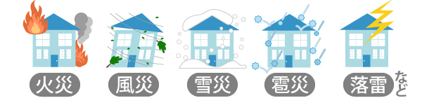火災保険が適用できる自然災害