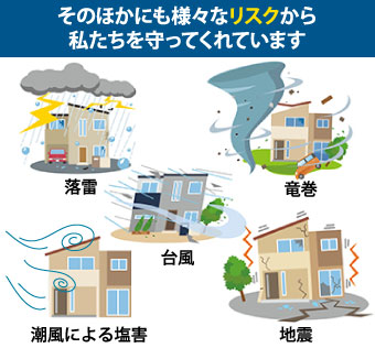 屋根は自然災害などさまざまなリスクから守ってくれる