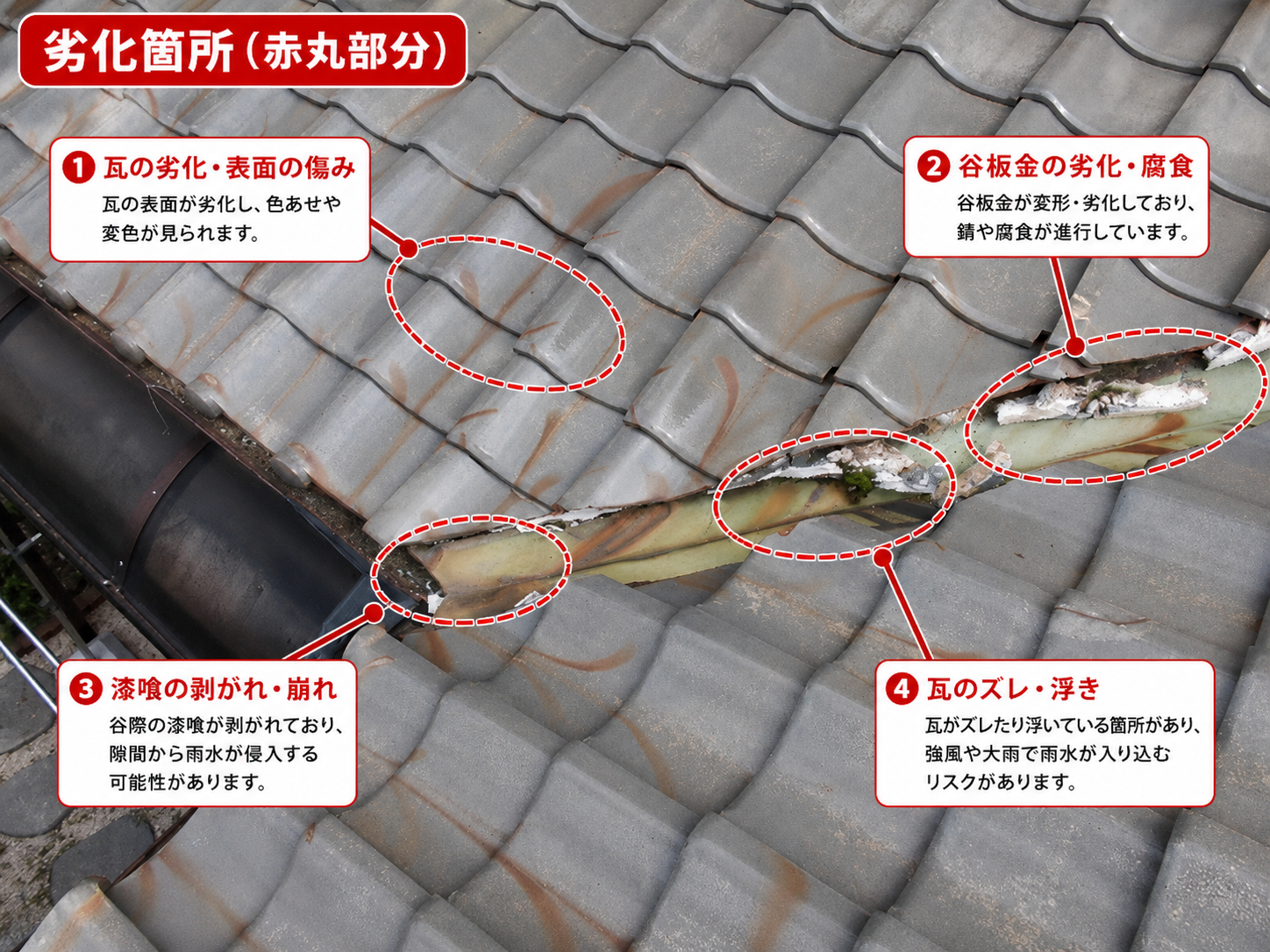 加古川市　既存谷　劣化