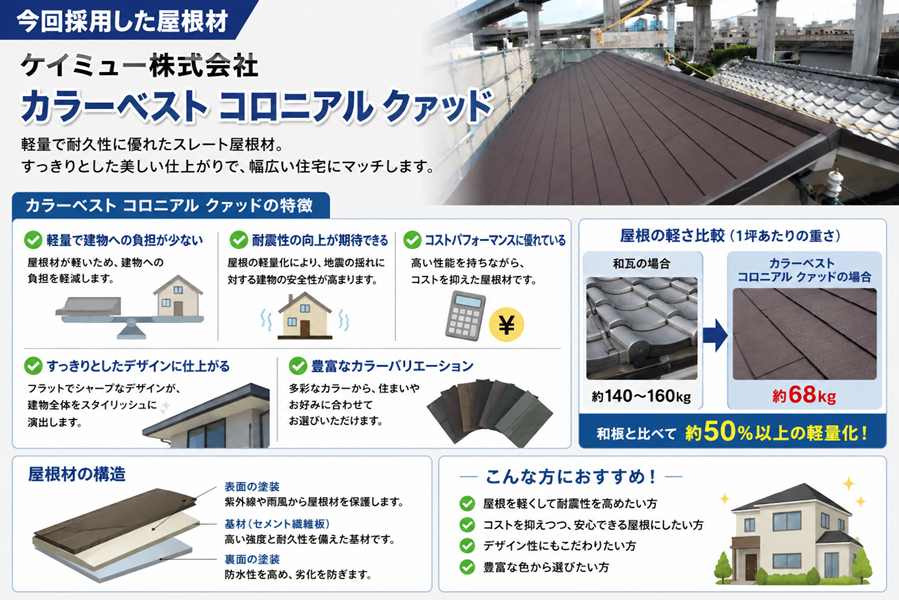 姫路市 カラーベスト 説明