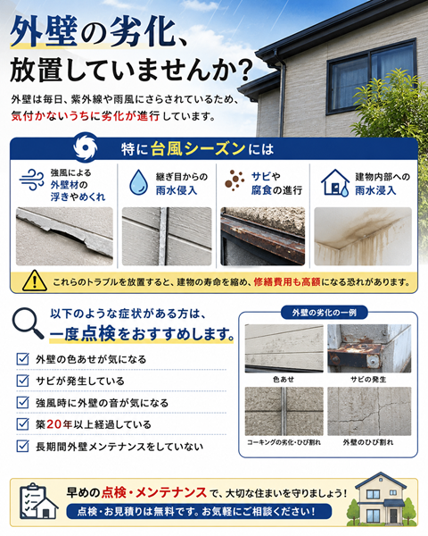 姫路市　外壁　台風シーズン