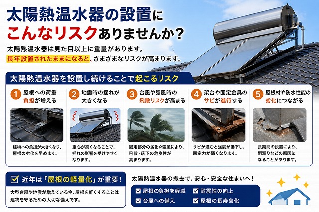 高砂市　朝日ソーラー　リスク