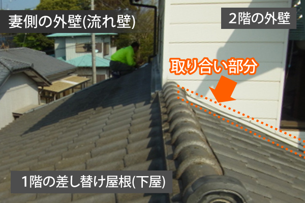 取り合い部板金イメージ