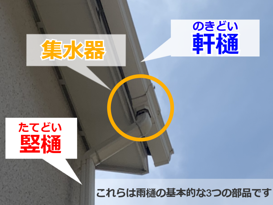 雨樋(軒樋・竪樋・集水器)