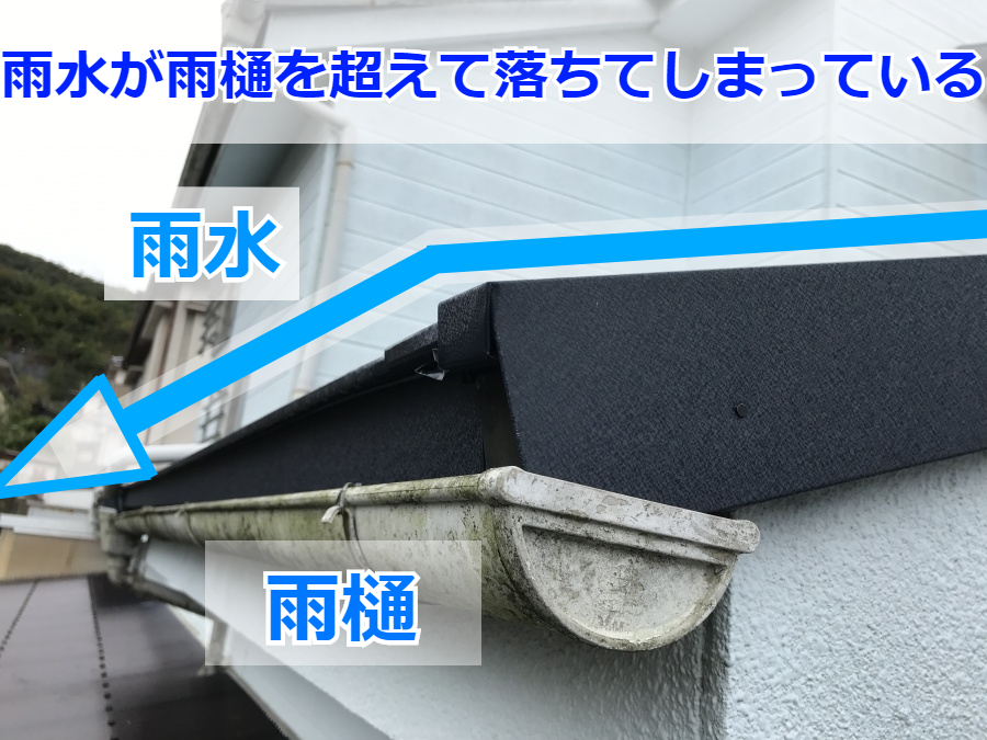 雨漏りの原因は雨樋の位置にあり