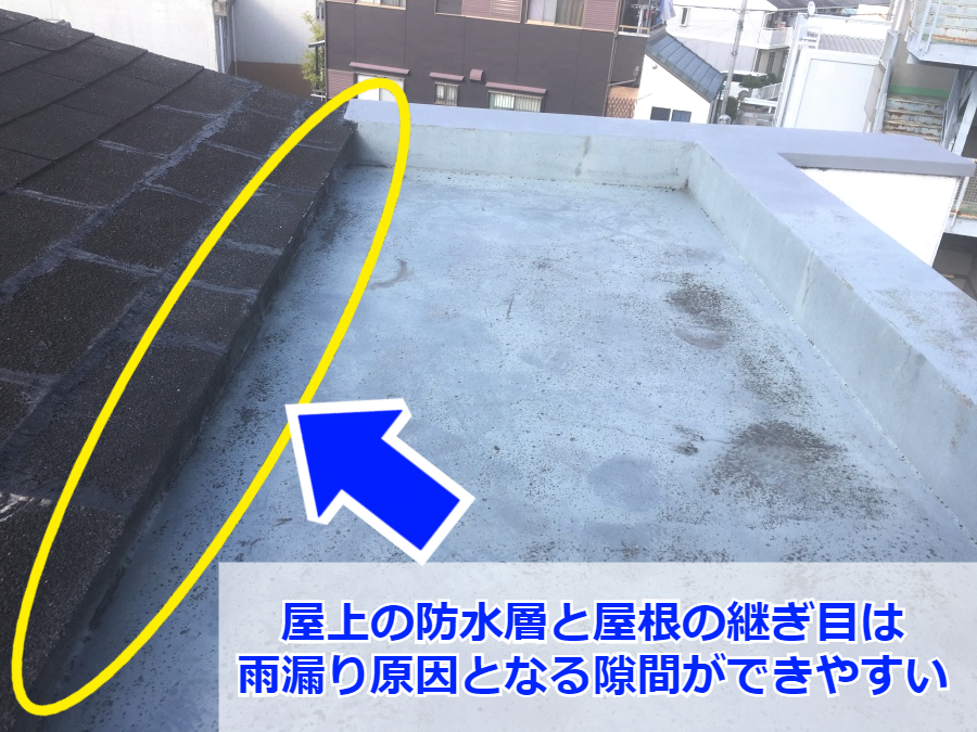 防水層と屋根の継ぎ目部分