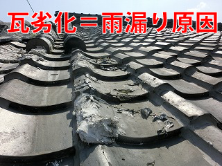瓦劣化＝雨漏り原因