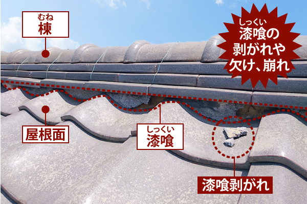 漆喰の剥がれや、欠け