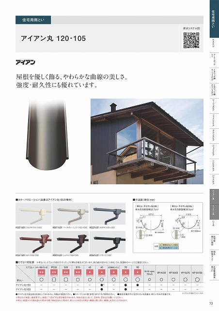 アイアン丸の説明