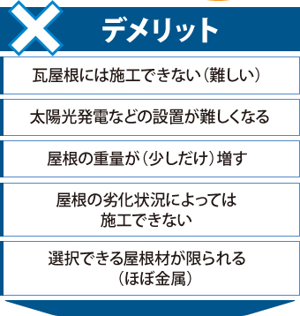 屋根カバー工法　デメリット