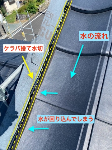 屋根　ケラバ　捨て水切り　板金　