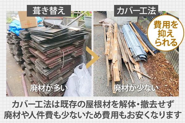 屋根カバー工法　工事　