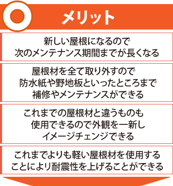 葺き替え　メリット　デメリット