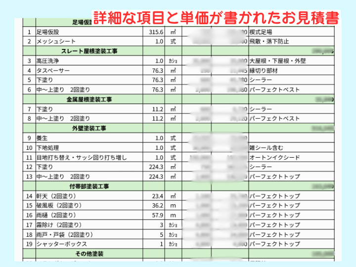 「一式」ではなく詳細な 内訳を確認
