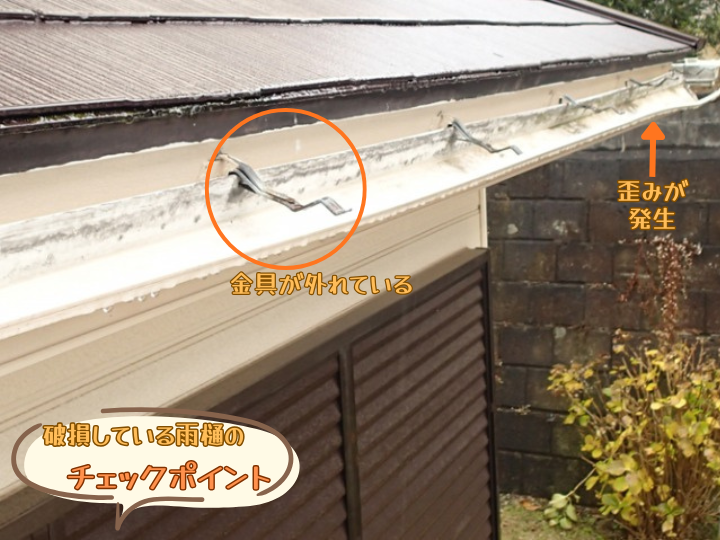 破損している雨樋のチェックポイント